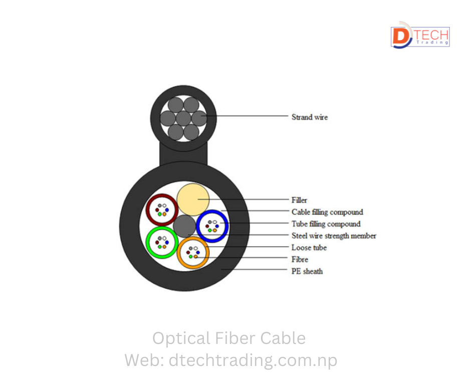 Optical Fiber Cable 6 Core Messanger